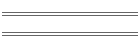 Membership Information